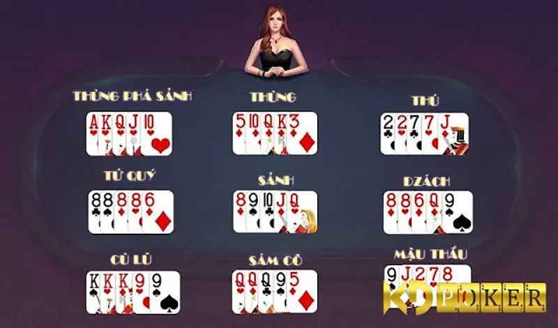 Các thuật ngữ phổ biến trong game bài mậu binh